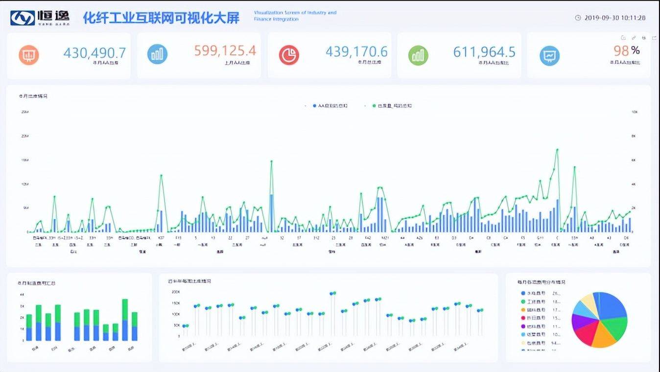 DOS时代经典软件正在老去，国产新一极软件，焕发新生