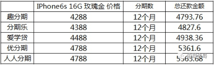 贾乃亮傅首尔为罗敏站台这事，能不能别太虚伪呀？