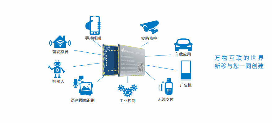 MTK AI 算力安卓主板、开发板