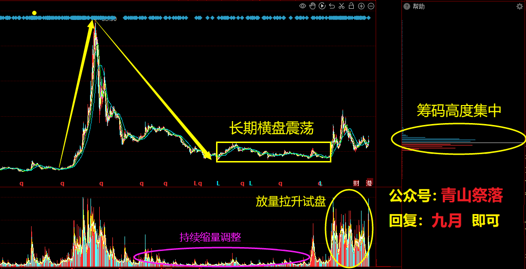 A股：中国无人机行业真正的龙头：这六大无人机企业，未来可期！