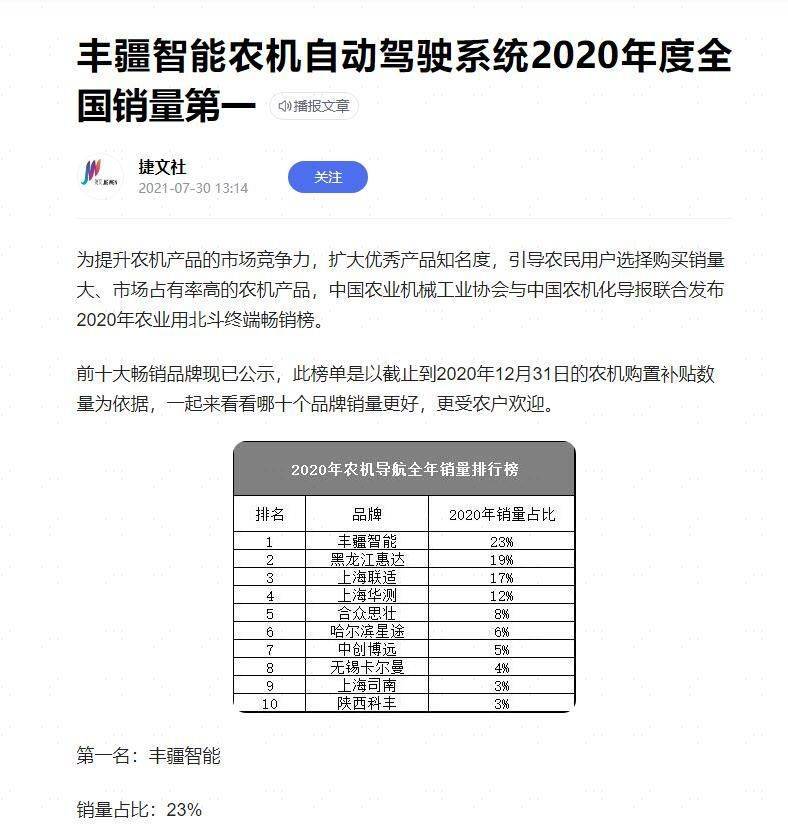 农机导航如何选？销量决定一切-丰疆智能