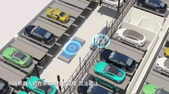 香港口岸智能停车场将成为全球独特机器人停车场