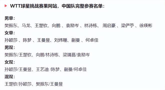 果阿赛不深广，国乒选东说念主用东说念主有慎重，世乒赛、奥运会气势或在其中