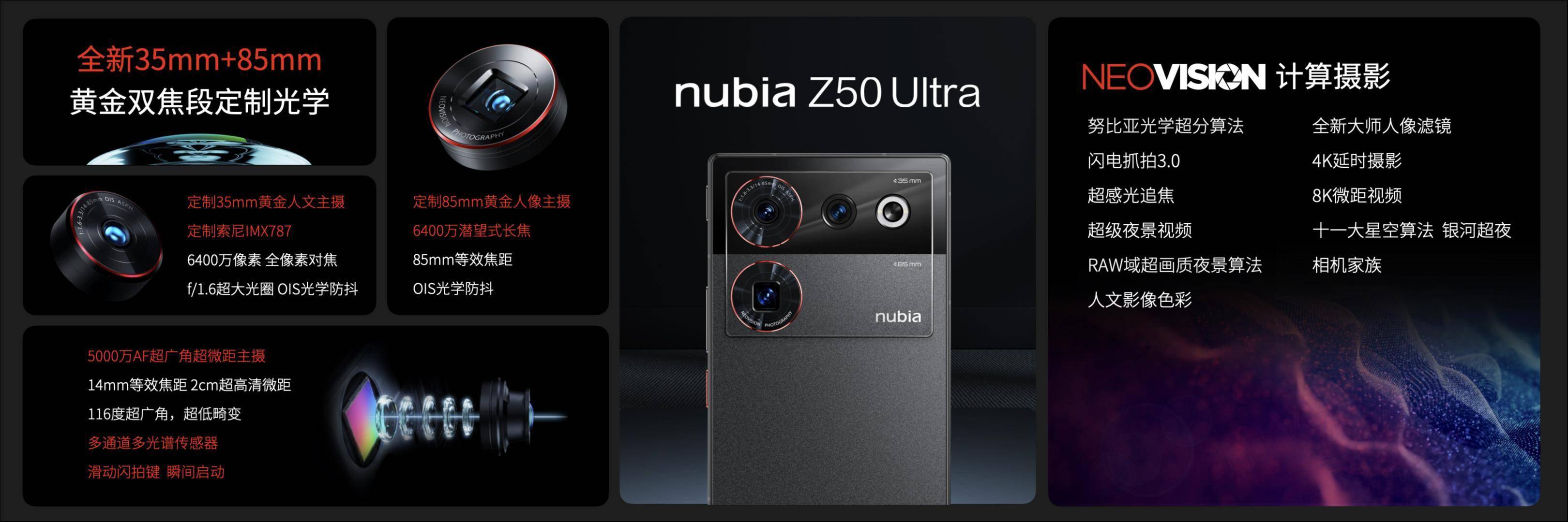 努比亚推出Z50 Ultra，旗下首款智能眼镜同期发布 | 科技前哨
