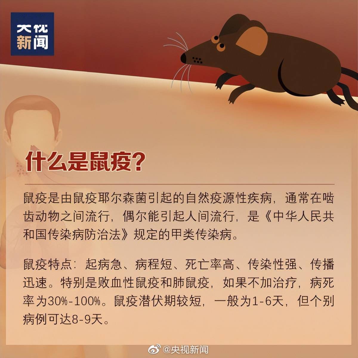 宁夏银川确诊一例输入新鼠疫病例，鼠疫怎么防？