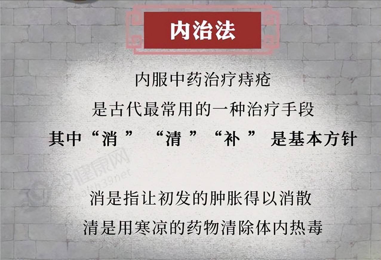 痔疮肉球自古以来就难消除，古代人是怎么治痔疮的？