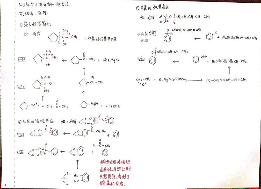 一张图概括一本有机化学