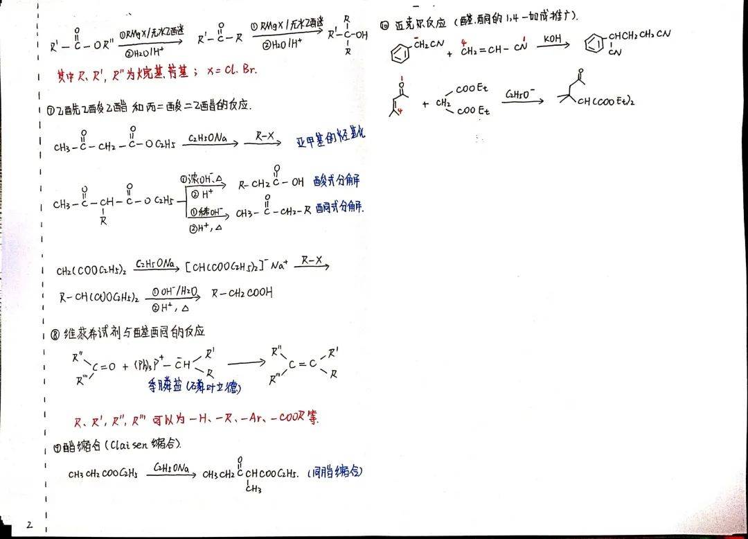 一张图概括一本有机化学