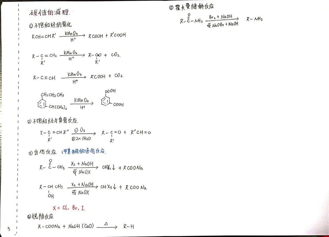 一张图概括一本有机化学