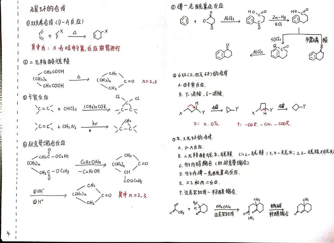 一张图概括一本有机化学